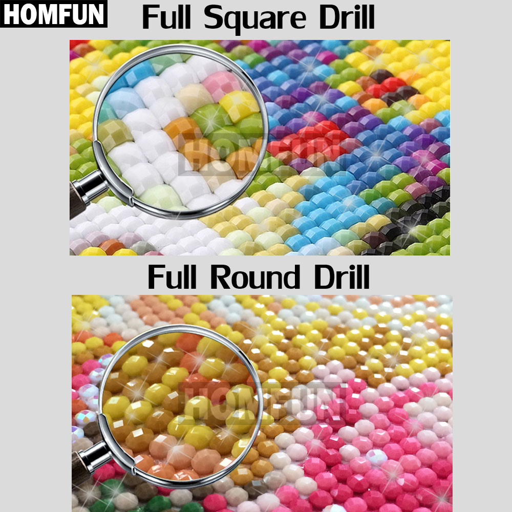 HOMFUN Kunst 5D Diy Diamant Ma – Resin Art Machine Bewertung und Preis