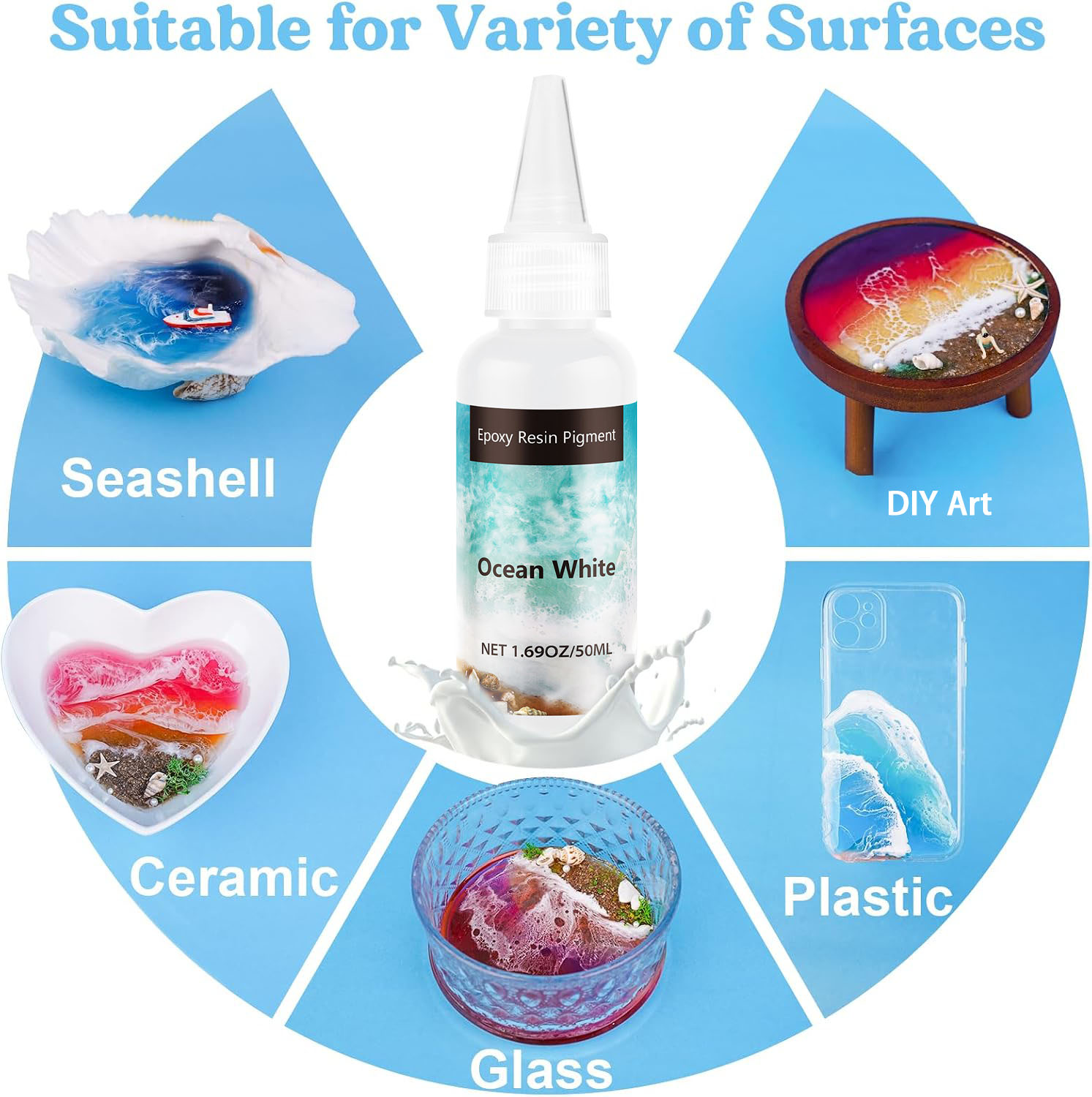 Tiefblaue Epoxidharz-Pigmentpa – Resin Art Epoxy Bewertung und Preis